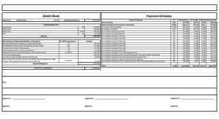 Lodha Premier Costing